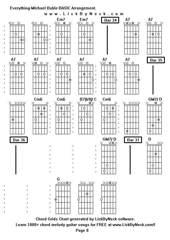 Chord Grids Chart of chord melody fingerstyle guitar song-Everything-Michael Buble-BASIC Arrangement,generated by LickByNeck software.